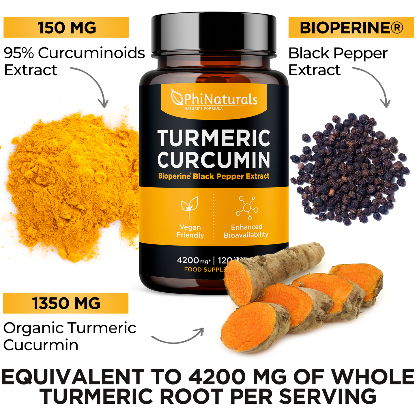 Turmeric Curcumin 4200 mg Whole Herb Equivalent with Black Pepper Extract